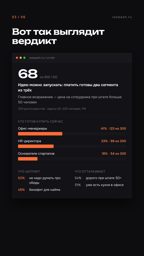 Изображение галереи ISweesh