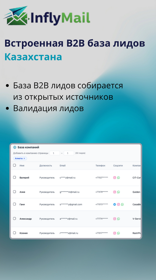 Изображение галереи InflyMail