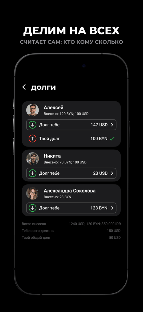 Изображение галереи Depty