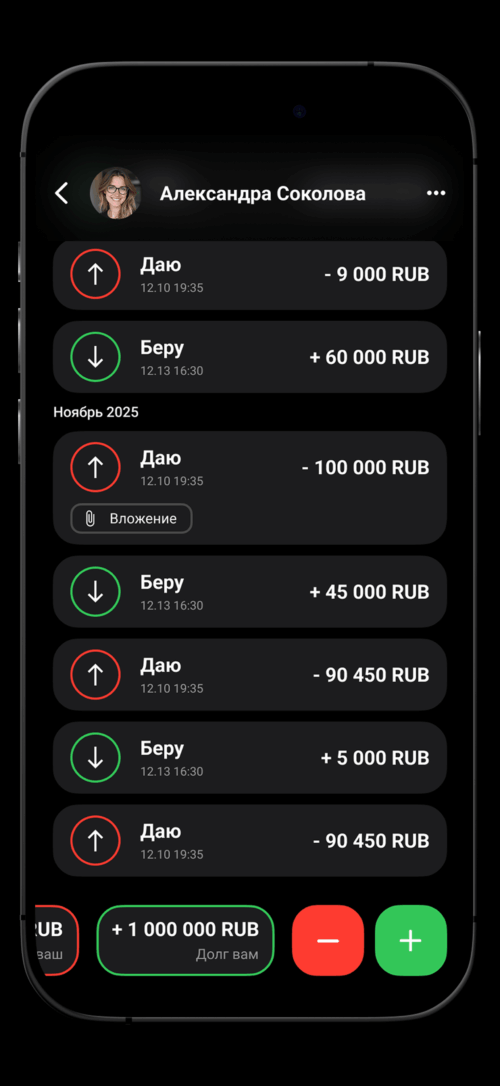 Изображение галереи Depty