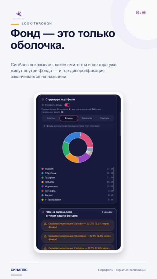 Изображение галереи СинАппс