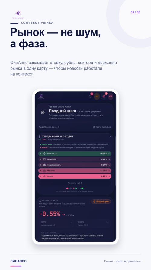 Изображение галереи СинАппс