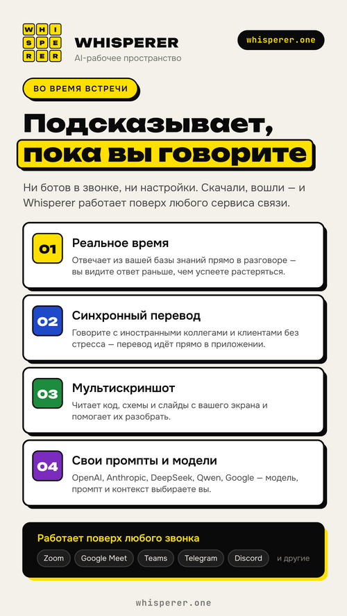 Изображение галереи Whisperer