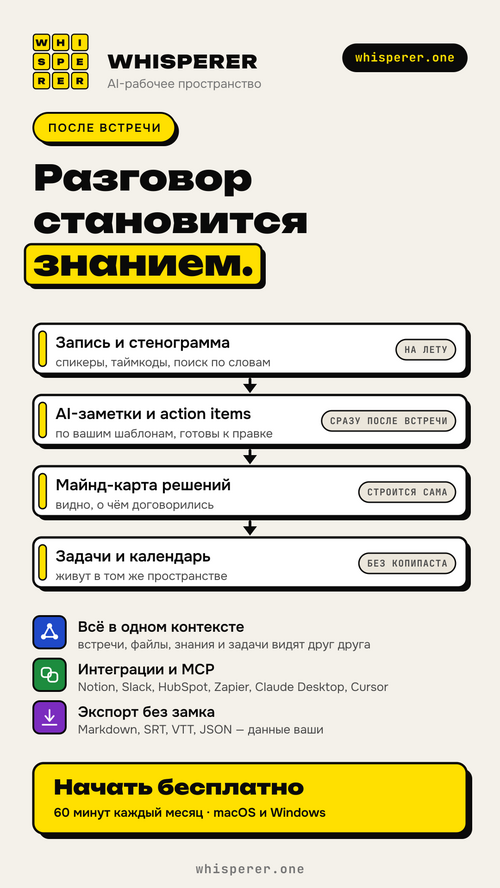 Изображение галереи Whisperer
