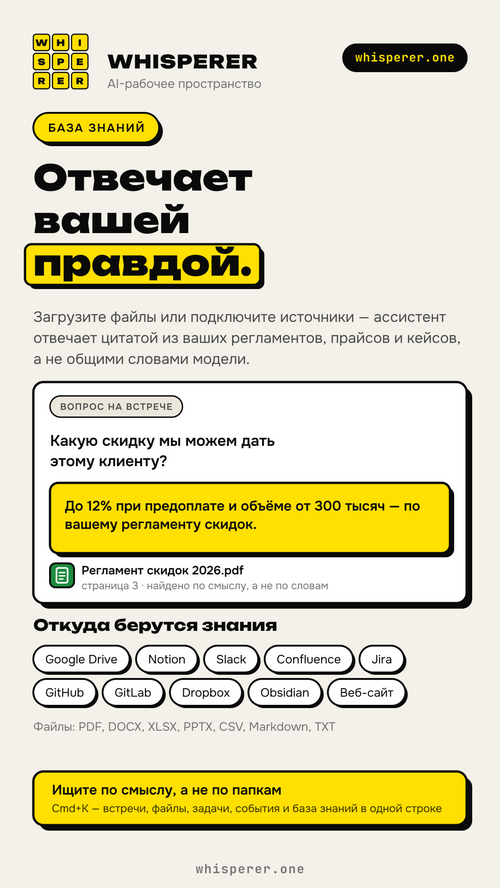Изображение галереи Whisperer