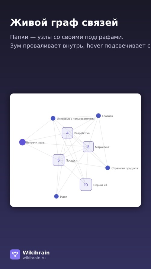 Изображение галереи Wikibrain