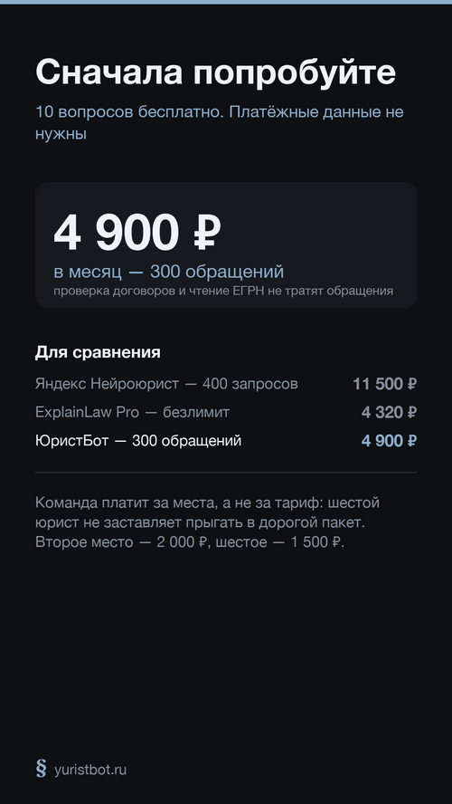 Изображение галереи ЮристБот