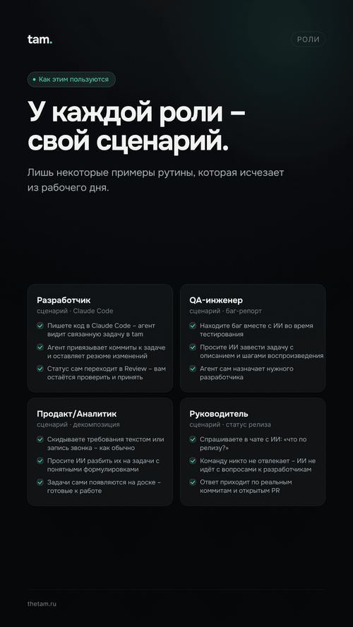 Изображение галереи TAM