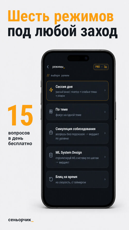 Изображение галереи Сеньорчик