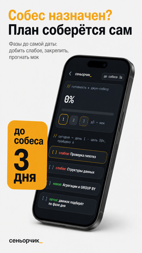 Изображение галереи Сеньорчик