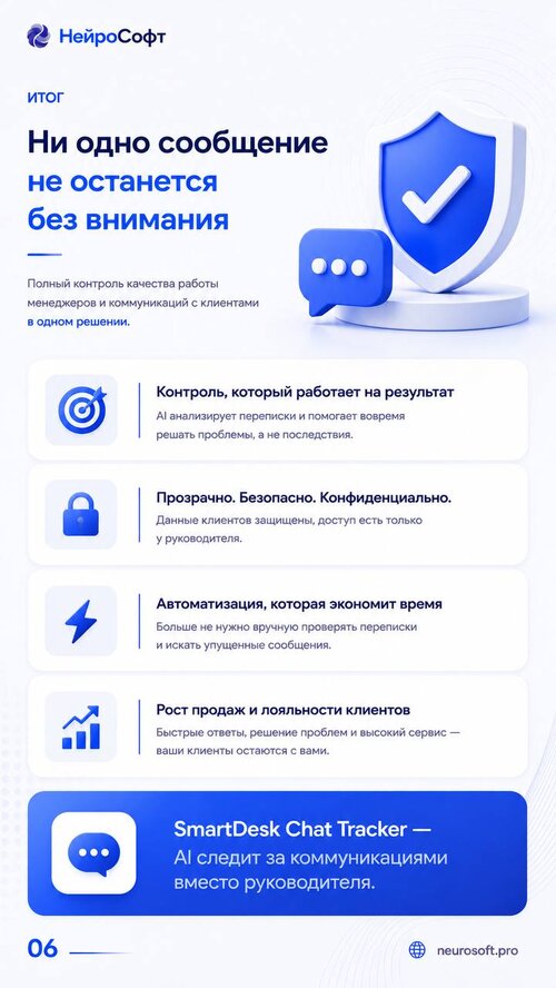 Изображение галереи SmartDesk задачи из чатов