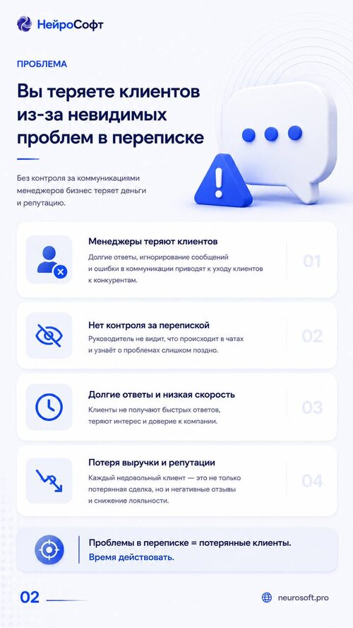 Изображение галереи SmartDesk задачи из чатов