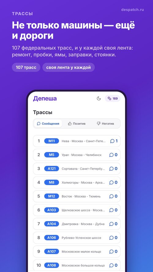Изображение галереи Депеша