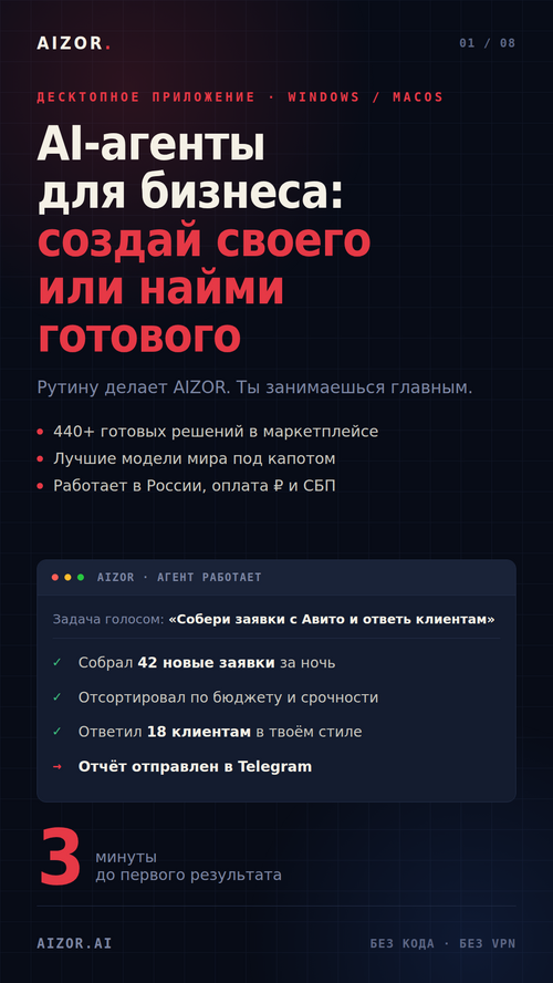 Изображение галереи Aizor