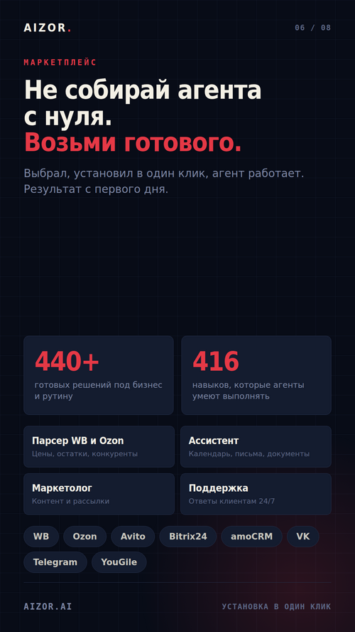 Изображение галереи Aizor