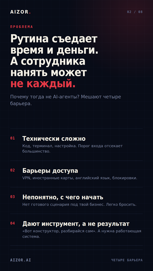 Изображение галереи Aizor