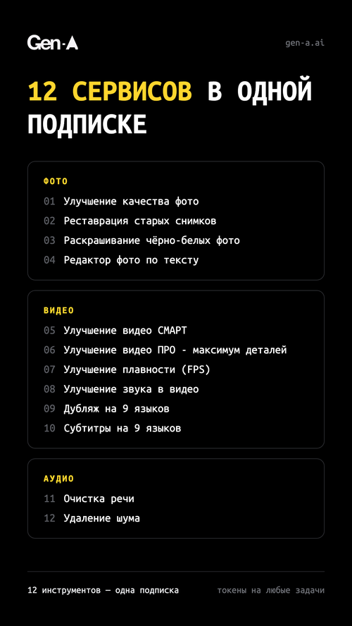 Изображение галереи Gen-A