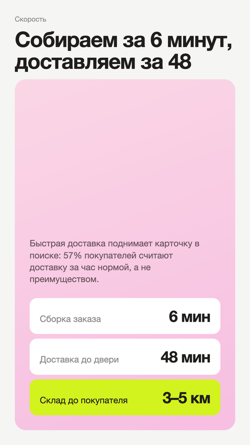 Изображение галереи Даркстор у дома