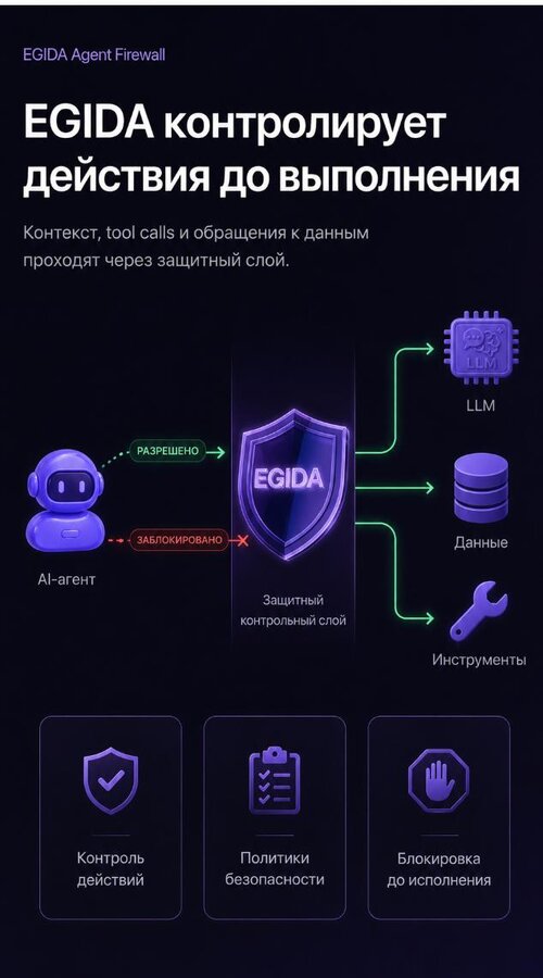 Изображение галереи EGIDA Agent Firewall