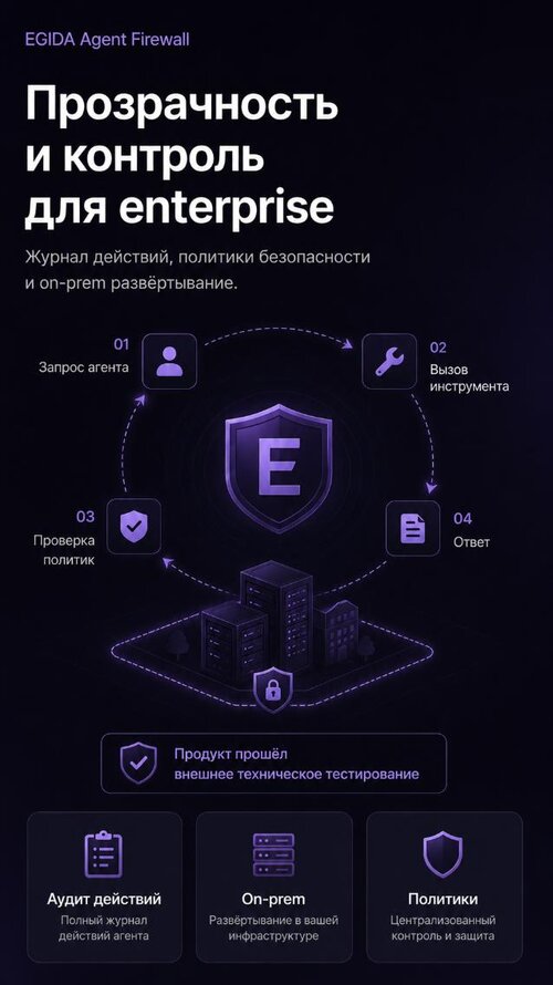 Изображение галереи EGIDA Agent Firewall