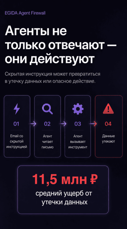 Изображение галереи EGIDA Agent Firewall