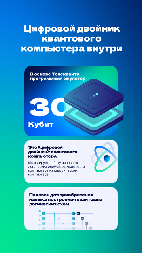 Изображение галереи Телеквант