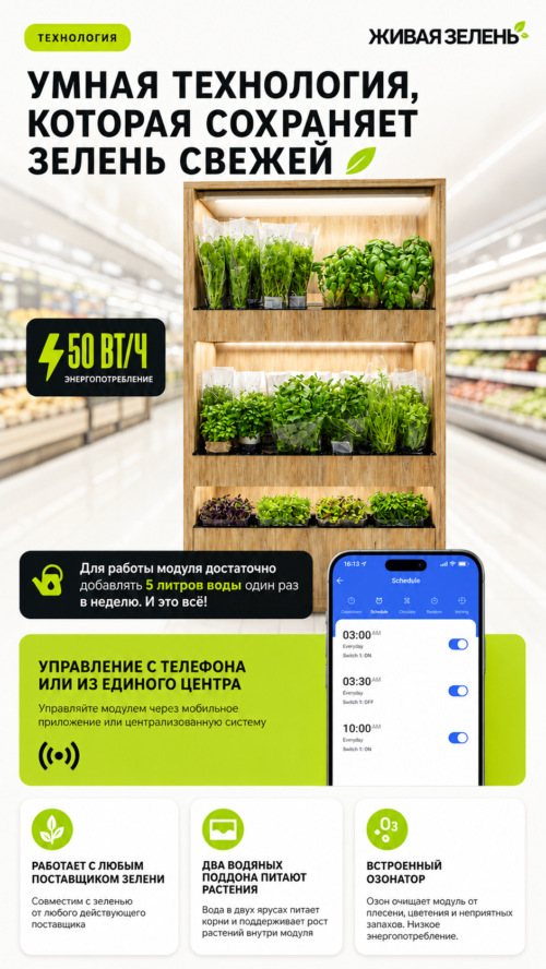 Изображение галереи Живая зелень
