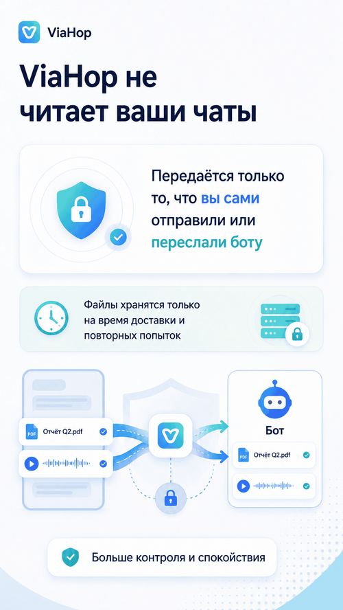 Изображение галереи ViaHop