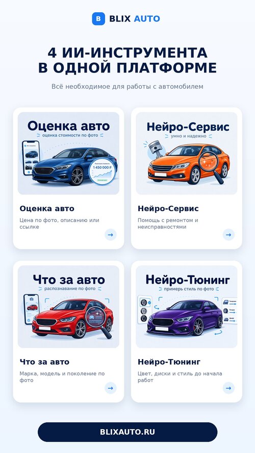 Изображение галереи BLIX AUTO
