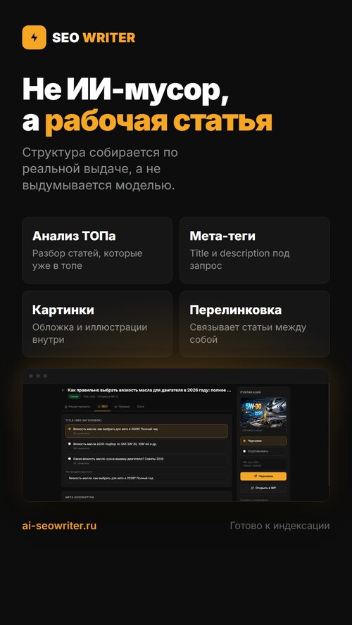 Изображение галереи AI SEO Writer