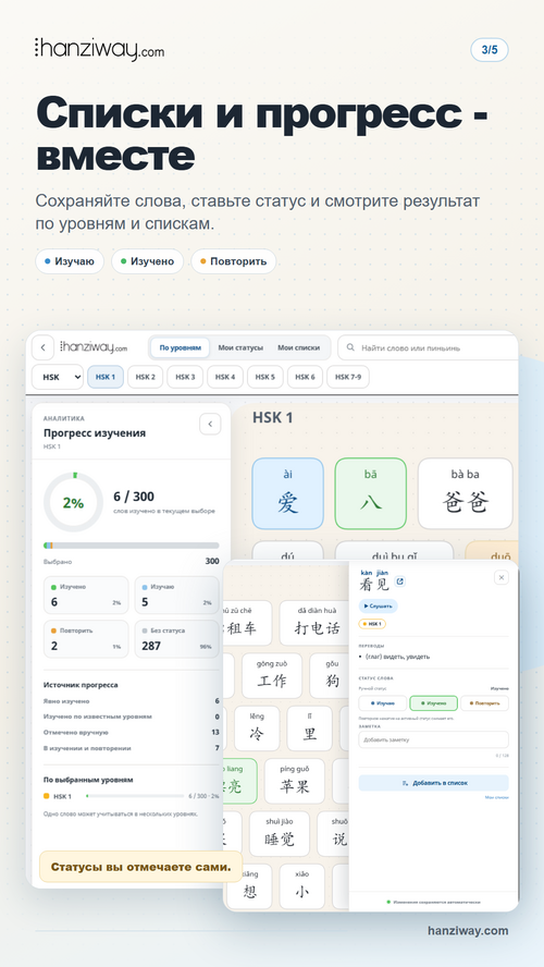 Изображение галереи Hanziway