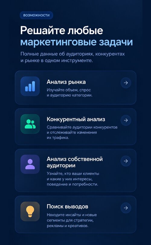 Изображение галереи Audience Help