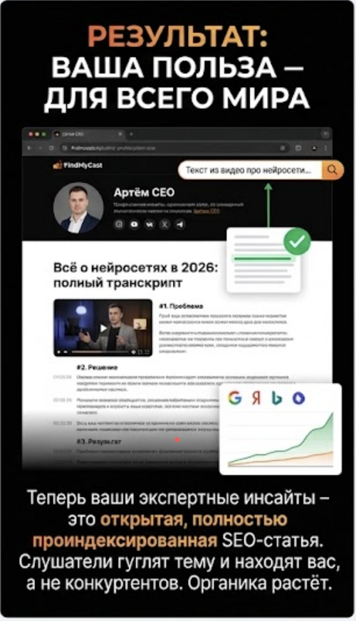 Изображение галереи SEO cтатьи из ютуб видео