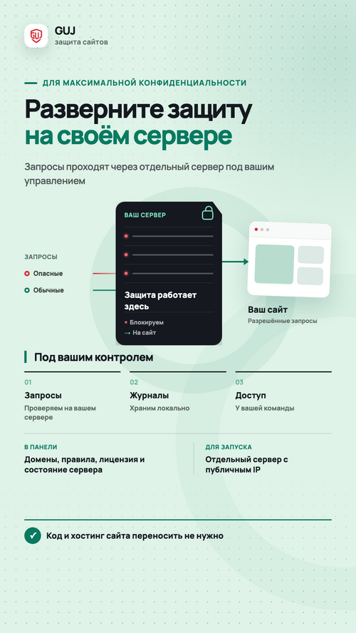 Изображение галереи GUJ Защита от DDoS