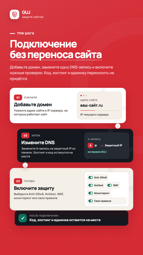 Изображение галереи GUJ Защита от DDoS