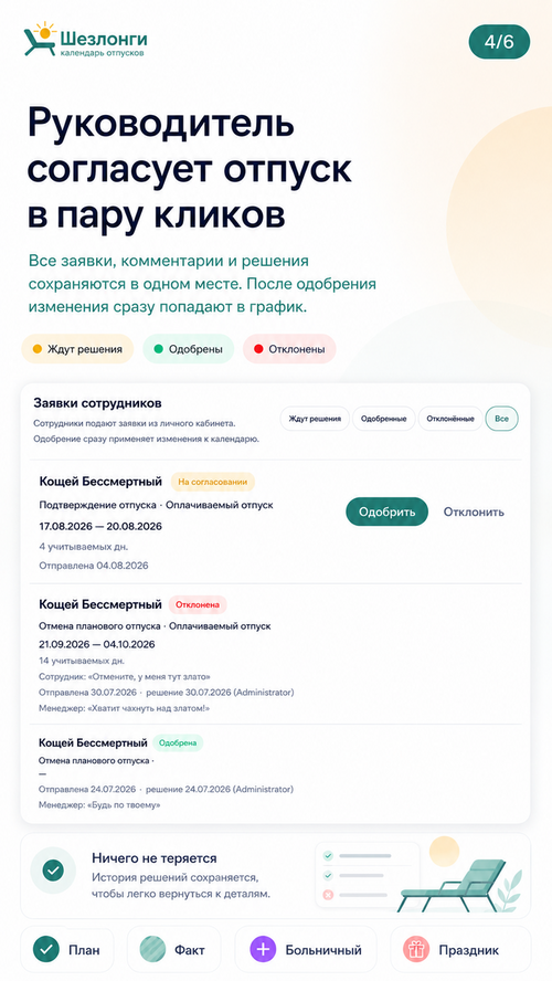 Изображение галереи Шезлонги