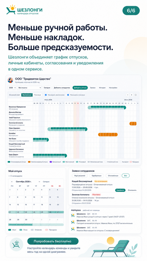 Изображение галереи Шезлонги