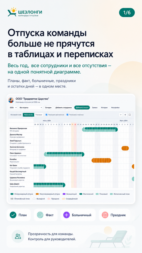 Изображение галереи Шезлонги