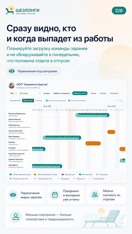 Изображение галереи Шезлонги