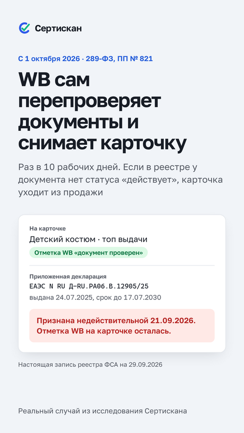 Изображение галереи Сертискан