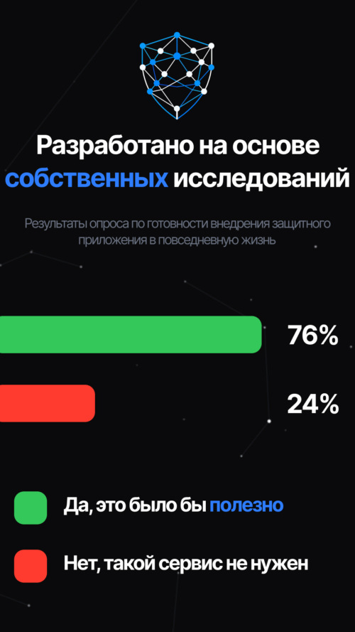 Изображение галереи TrustNode