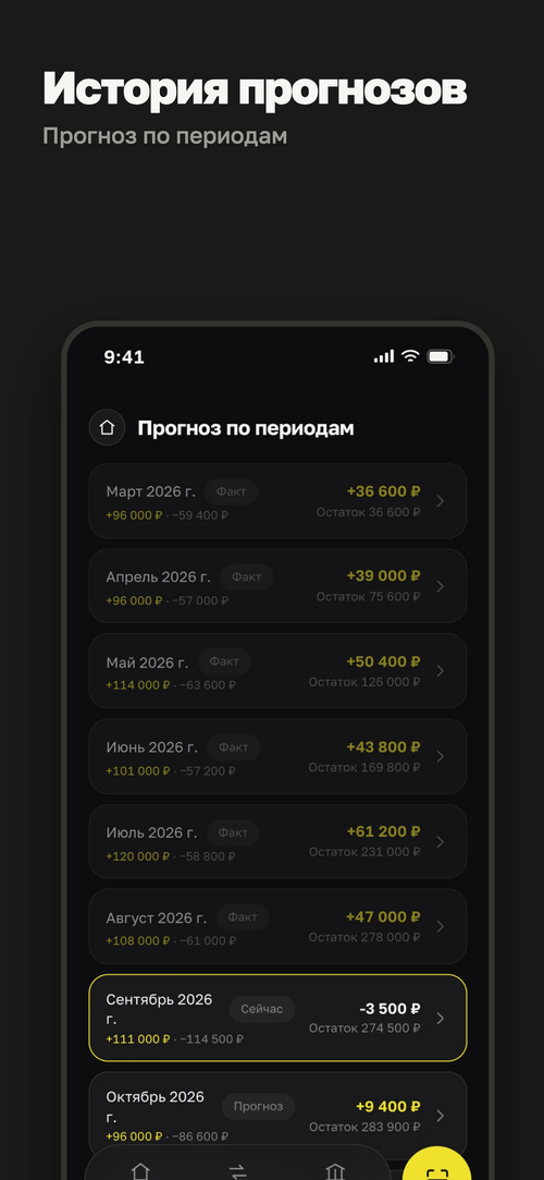 Изображение галереи Finnly