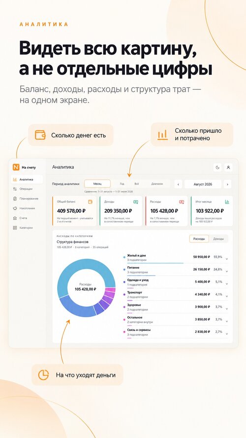 Изображение галереи На счету