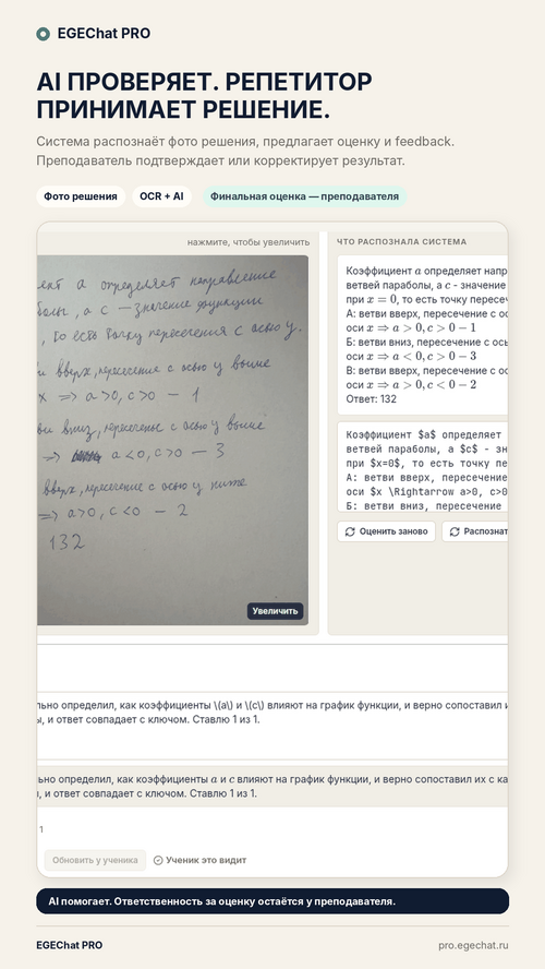 Изображение галереи EGEChat PRO