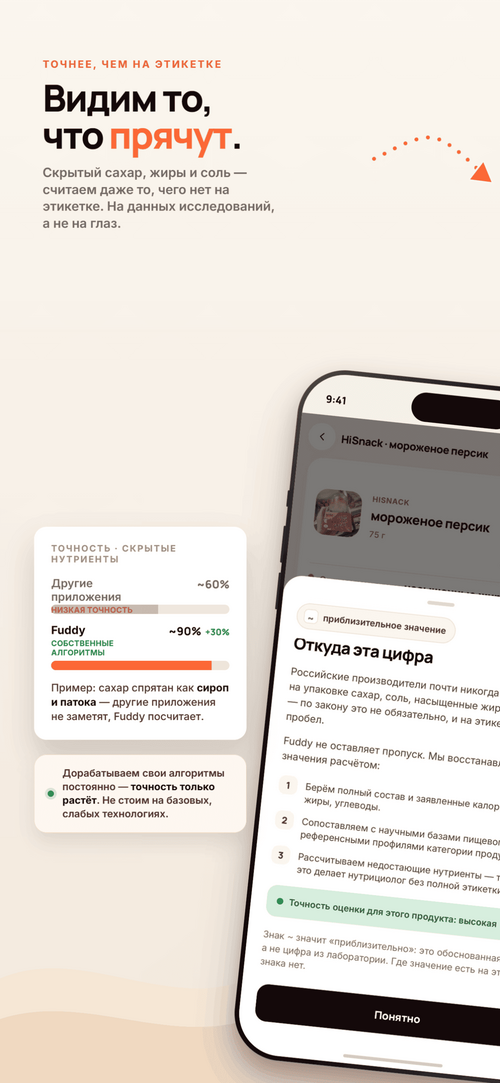 Изображение галереи Fuddy