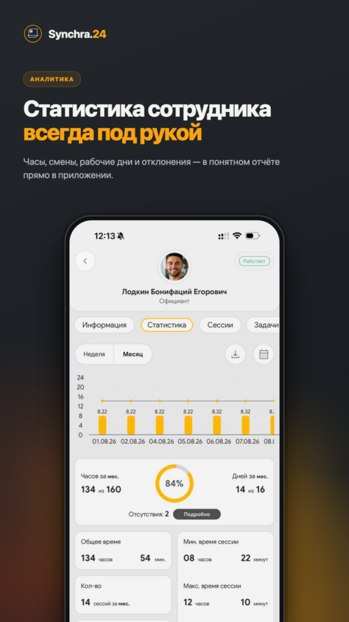 Изображение галереи Synchra.24
