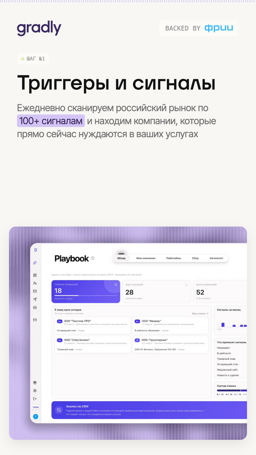 Изображение галереи Gradly