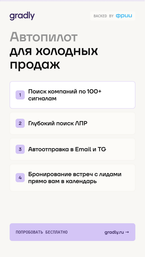Изображение галереи Gradly