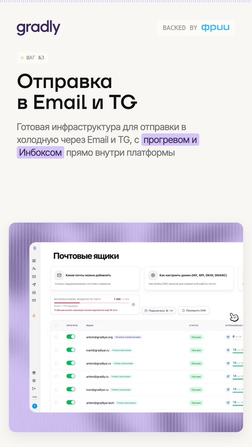 Изображение галереи Gradly