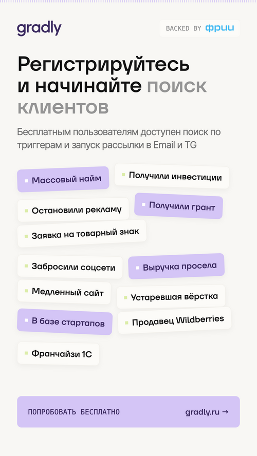 Изображение галереи Gradly